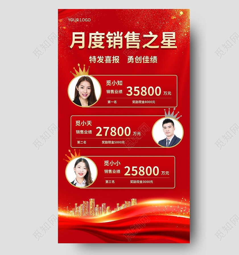 红色销售喜报手机文案海报