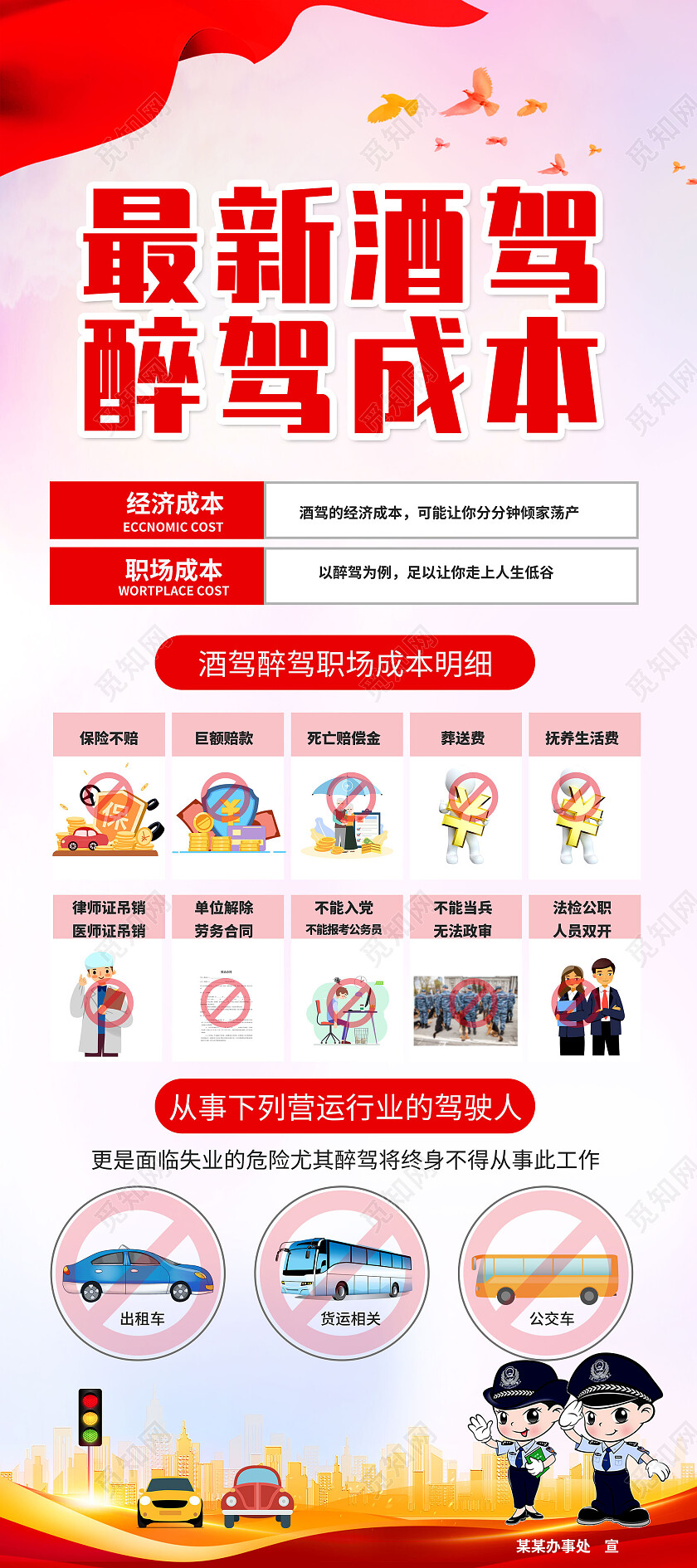 红色最新酒驾醉驾珍爱生命拒绝酒驾易拉宝展架拒绝酒驾展架