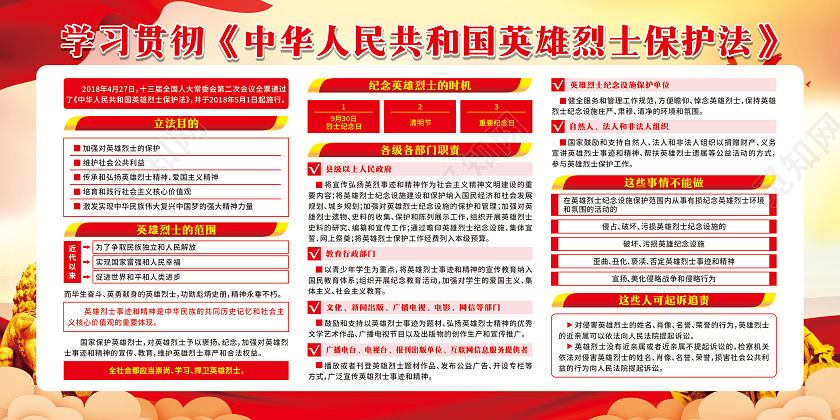 红色渐变中华人民共和国英雄烈士保护法宣传栏烈士纪念日