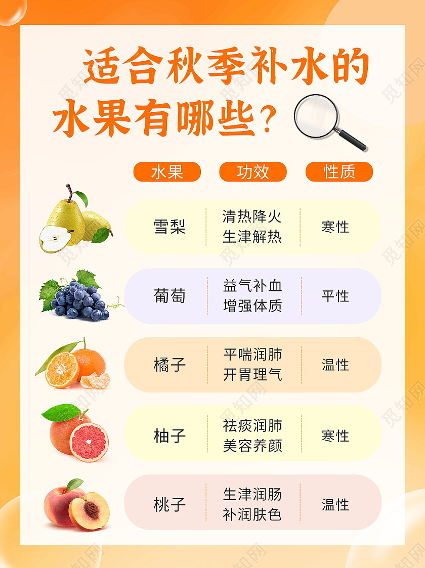 橘色渐变简约水彩晕染秋季补水小红书封面秋季护肤