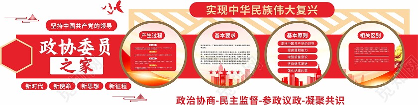 红色简约大气党政红色政协委员之家党建文化墙政协文化墙
