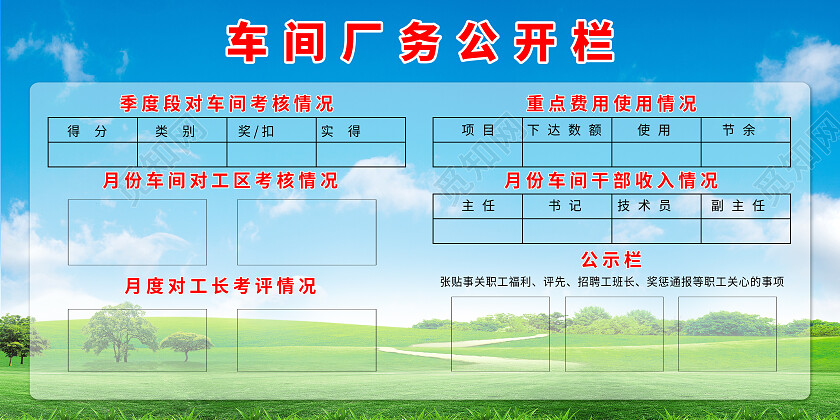 蓝色大气清新工厂车间展板