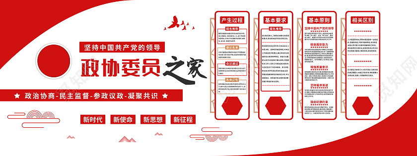红色简约风政协委员之家政协文化墙