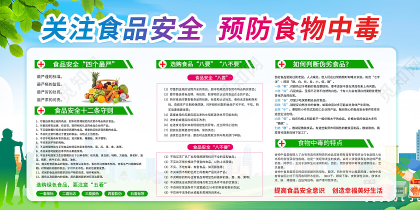 蓝色大气清新简约食品安全宣传展板食品安全宣传栏