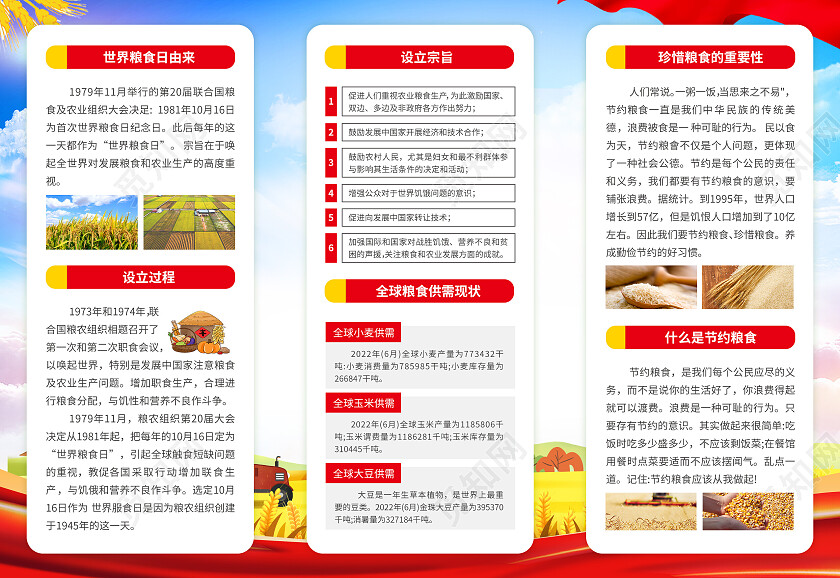 红色简约大气风2022年世界粮食日世界粮食日科普