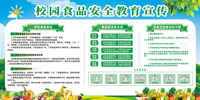 绿色简约校园食品安全宣传展板食品安全宣传栏
