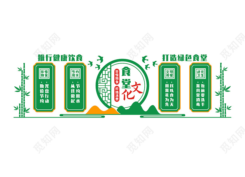 绿色简约食堂文化文化墙世界粮食日文化墙