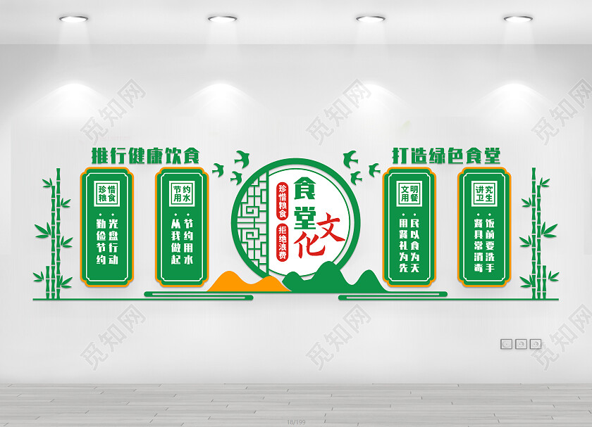 绿色简约食堂文化文化墙世界粮食日文化墙