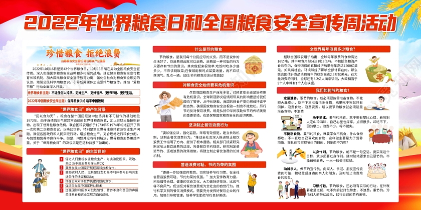 红色渐变简约大气2022年世界粮食日宣传栏
