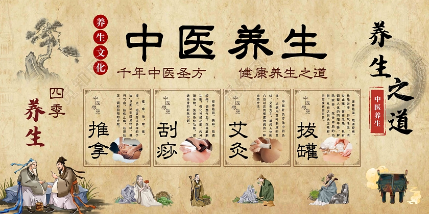 古风简约大气中医养生宣传栏