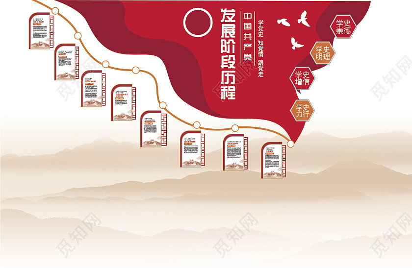 红色简约共产党发展历程党的光辉历程文化墙文化墙