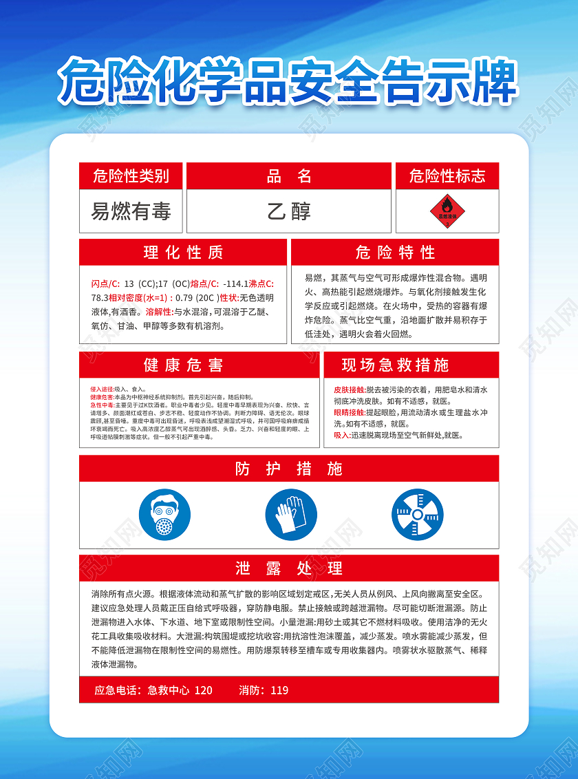 蓝色简约大气风危险化学品安全告示牌化学宣传单化学海报