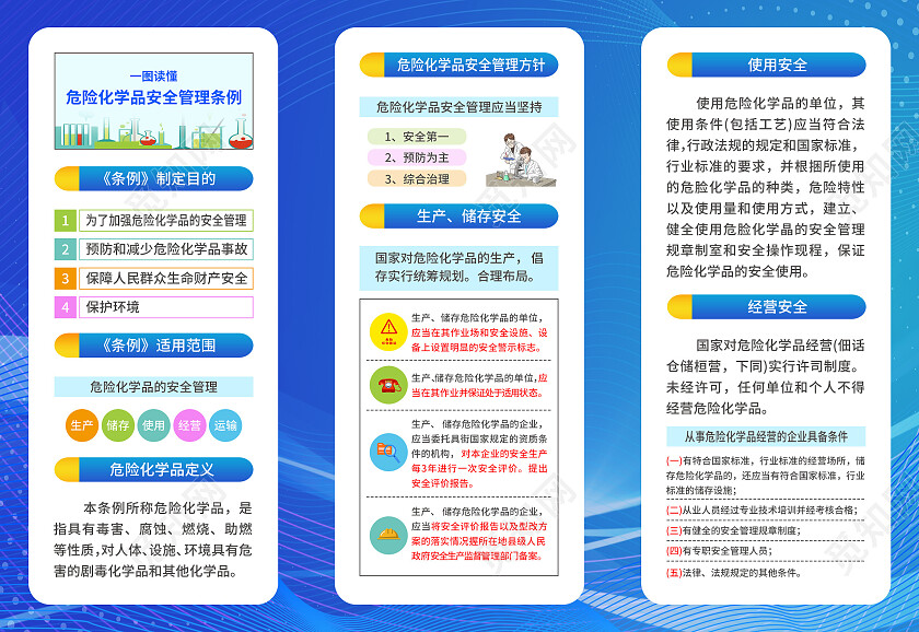 蓝色简约大气风危险化学品安全管理条例化学三折页化学海报