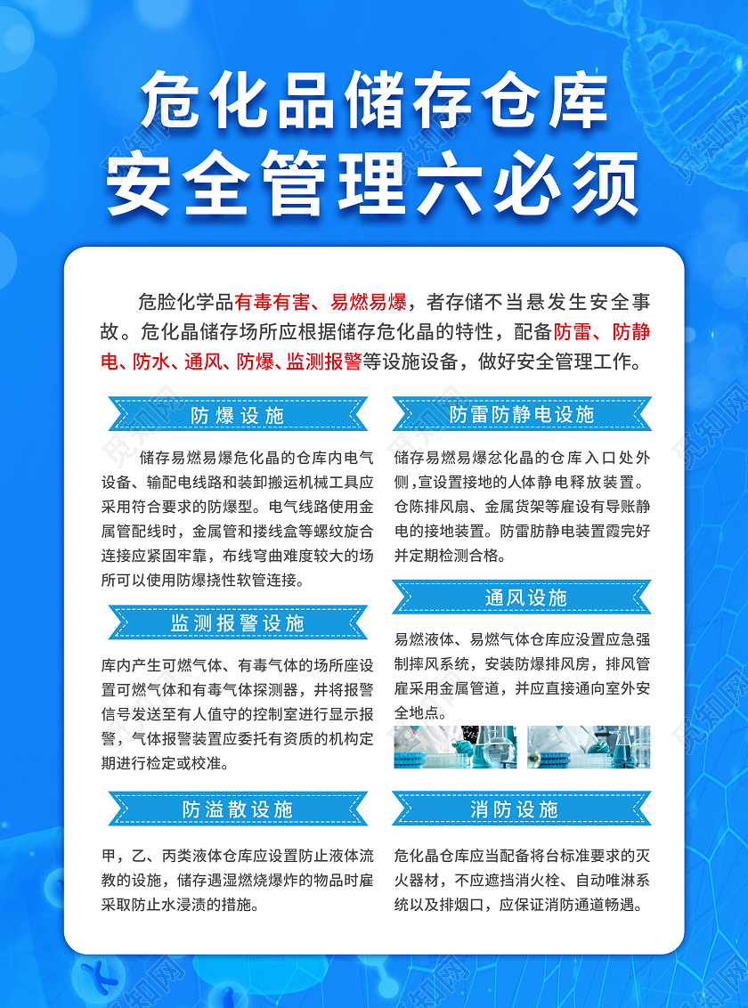 蓝色简约大气风危化品储存仓库安全管理六严查化学宣传单化学海报