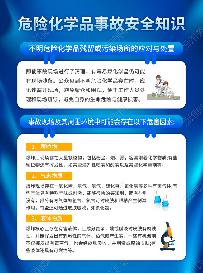 蓝色简约大气风危险化学品事故安全知识化学宣传单化学海报