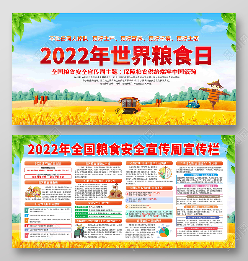蓝色风格2022年全国粮食安全宣传周宣传栏世界粮食日
