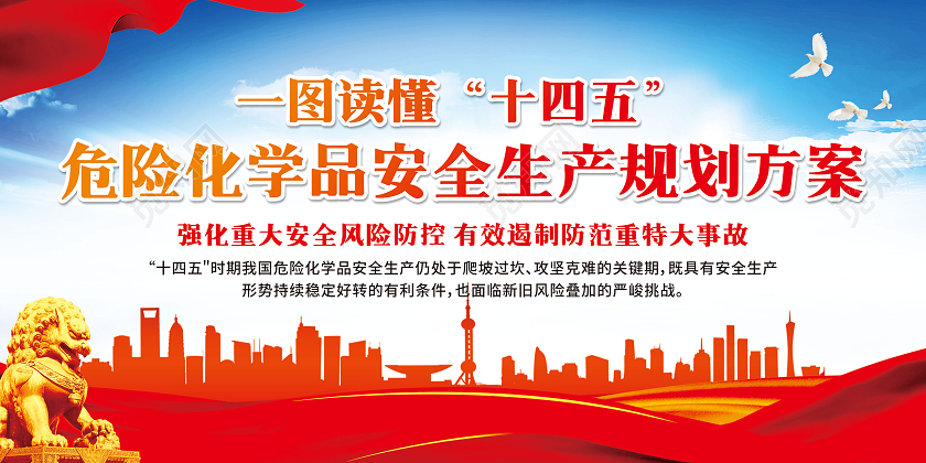 蓝色渐变危险化学品安全管理条例宣传栏化学海报