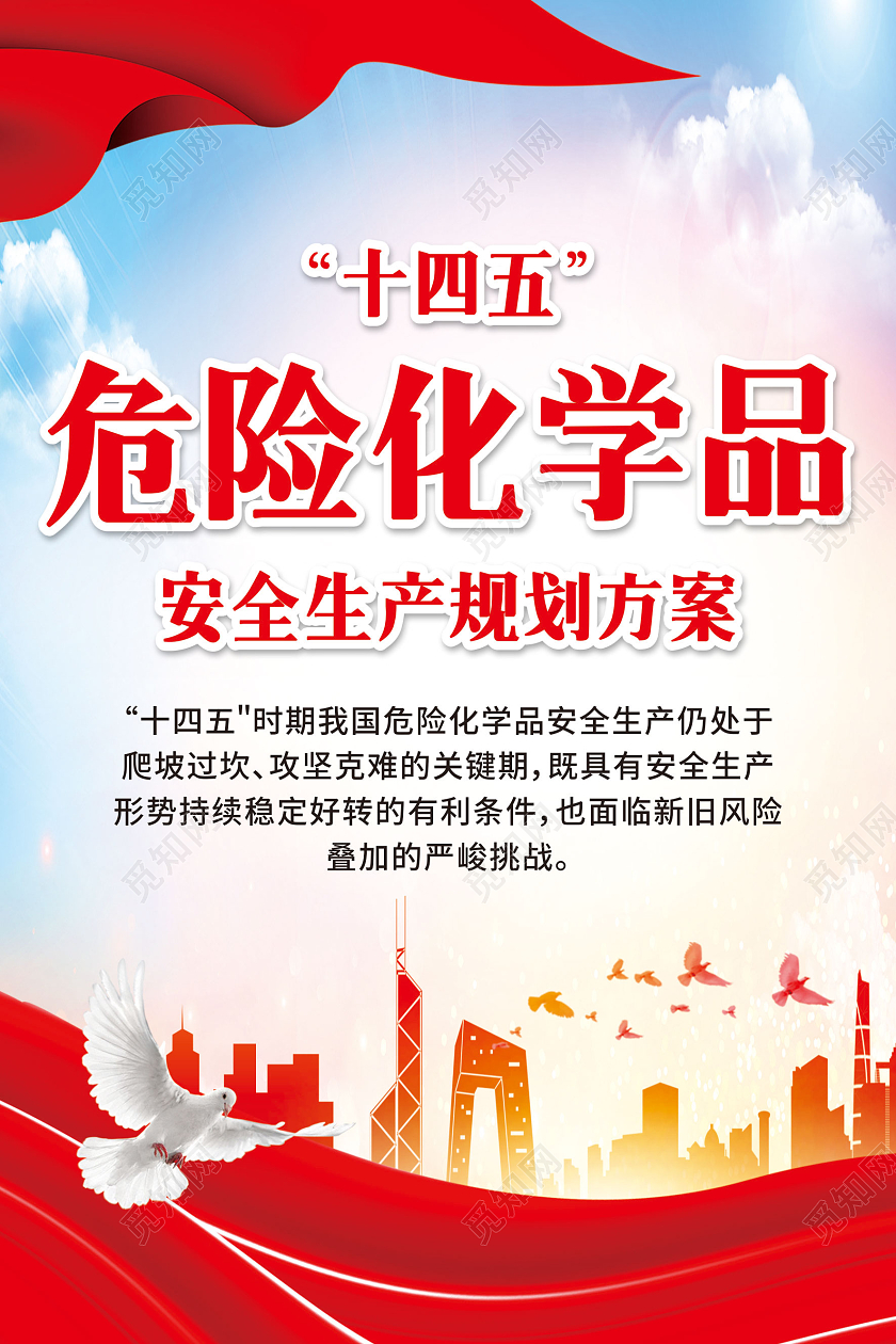 蓝色渐变危险化学品安全管理条例套图化学海报