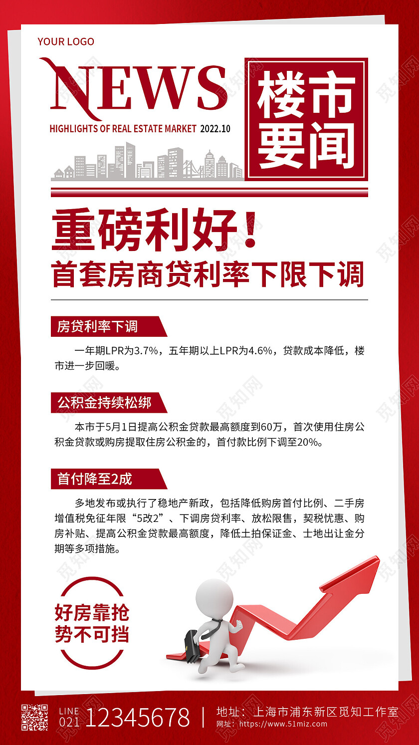 红色简约楼市要闻新闻手机文案海报