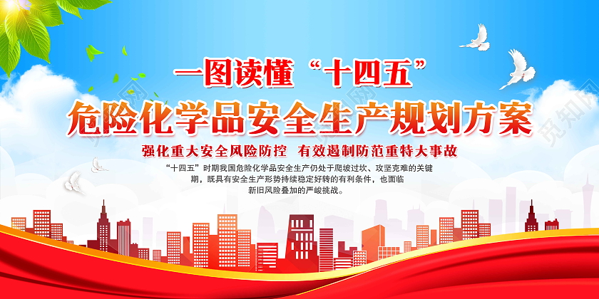 蓝色风格一图读懂危险化学品安全生产规划方案宣传展板化学海报