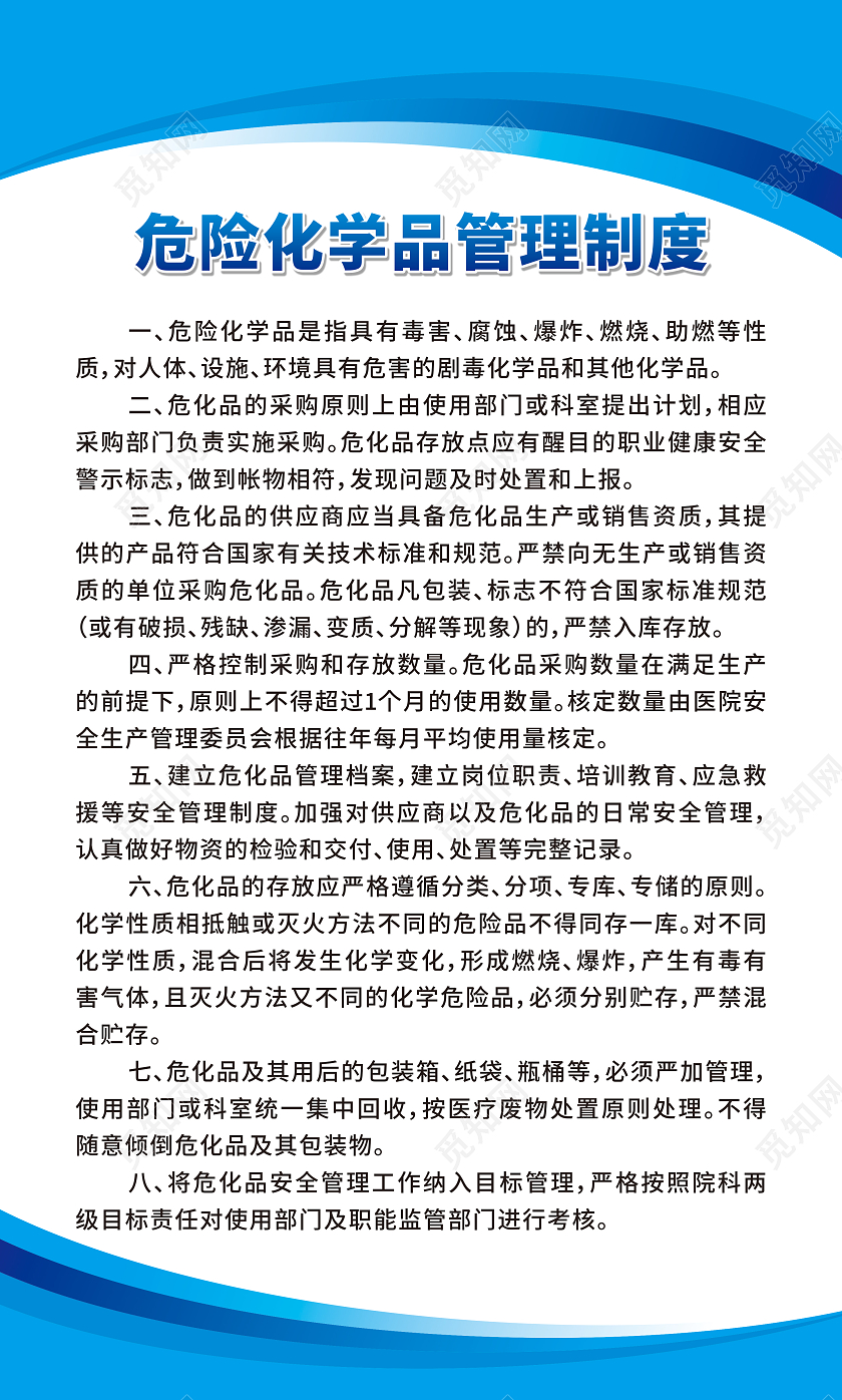 蓝色简约危险化学品安全管理制度套图化学海报