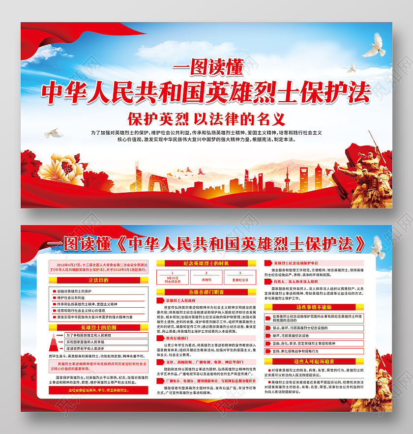 红色城市一图读懂中华人民共和国英雄烈士保护法宣传栏烈士纪念日