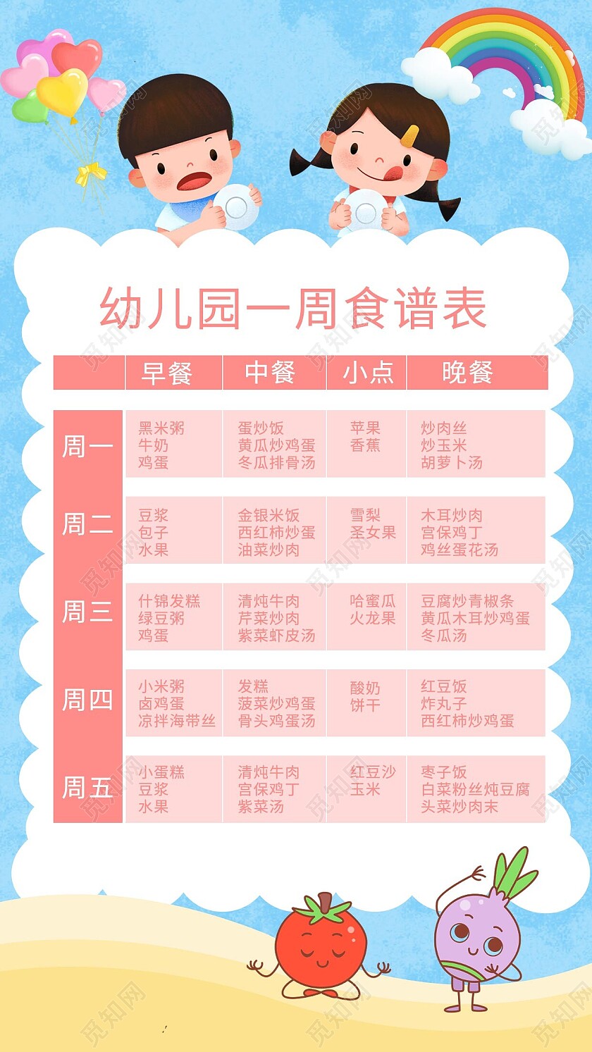 可爱卡通幼儿园食谱手机文案海报