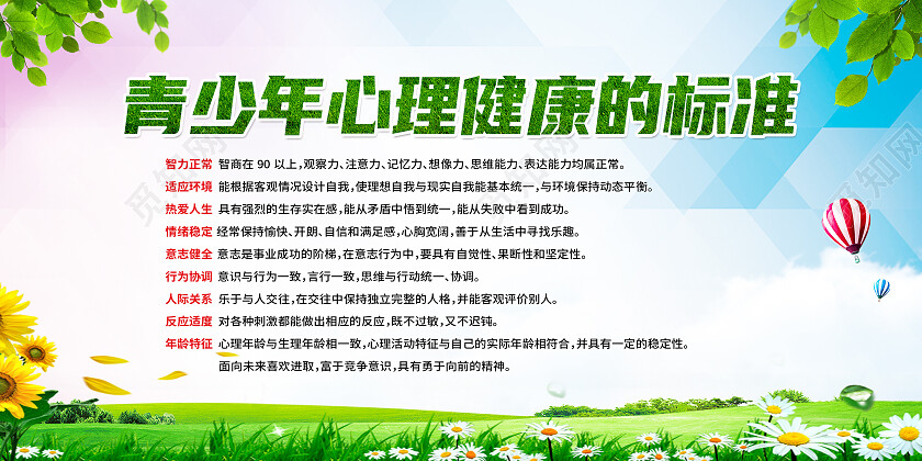 蓝绿色清新青少年心理健康标准展板背景心理宣传栏