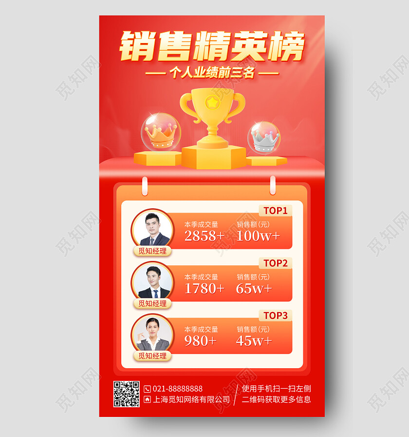 销售喜报战报排行榜手机海报手机文案海报