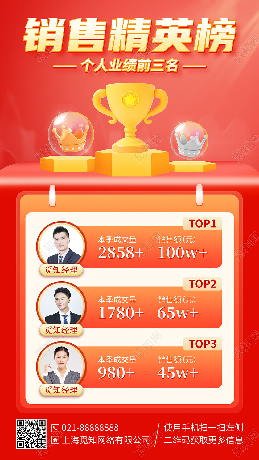 销售喜报战报排行榜手机海报手机文案海报