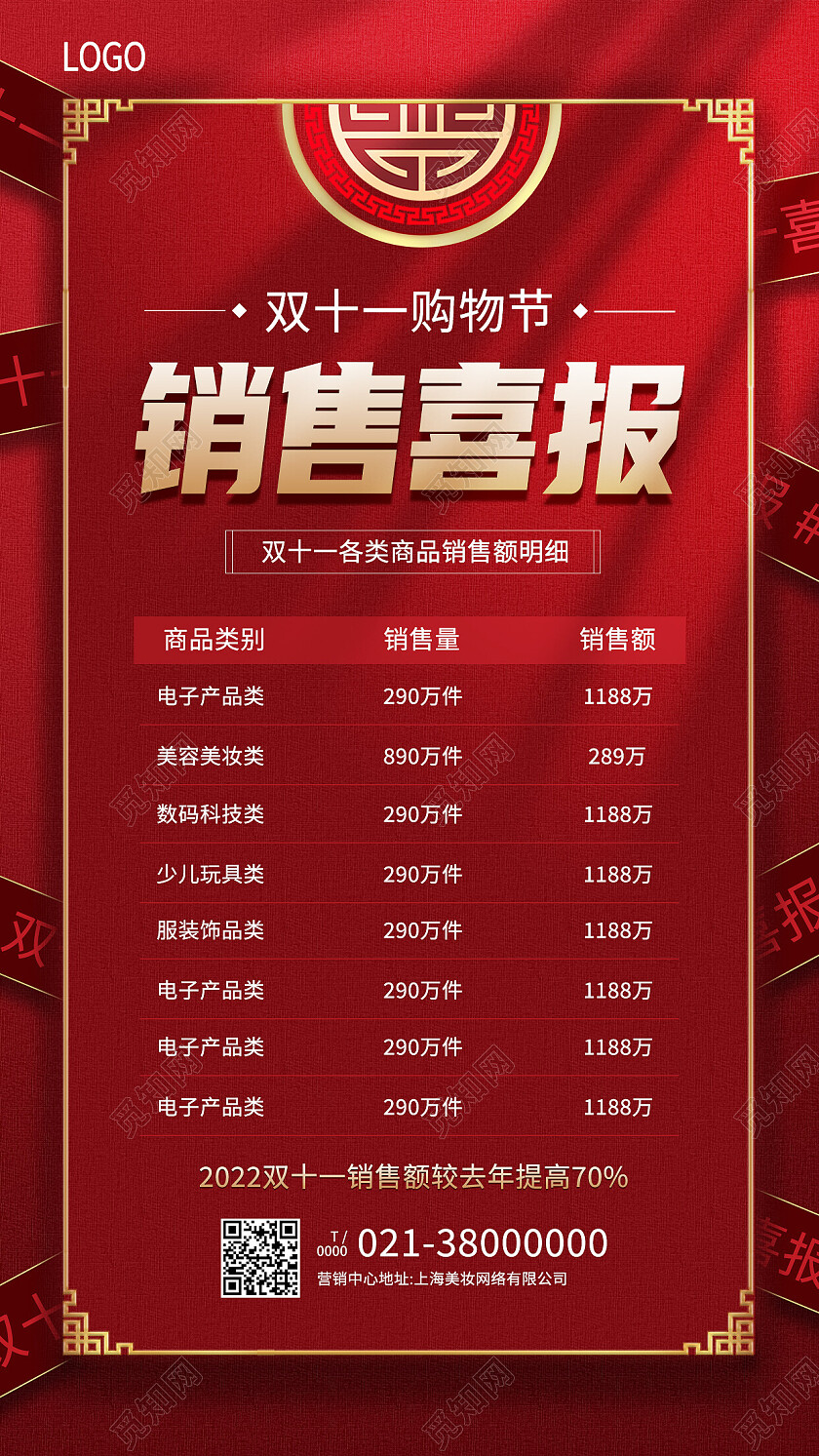 红色大气双十一销售喜报双十一手机宣传海报