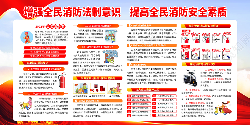 蓝色风格2022消防知识宣传栏