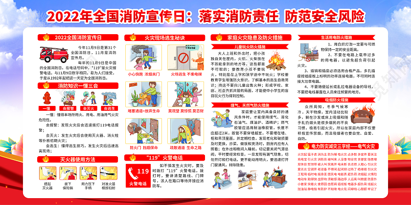 蓝色风格消防知识宣传展板全国消防日