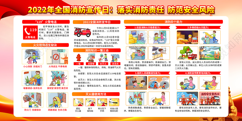 粉色风格2022消防知识宣传展板全国消防日