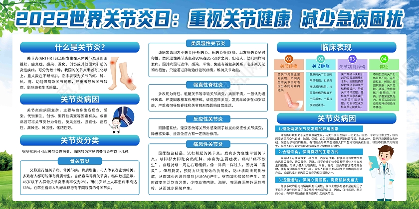 蓝色渐变简约大气世界保健日关节炎日宣传栏