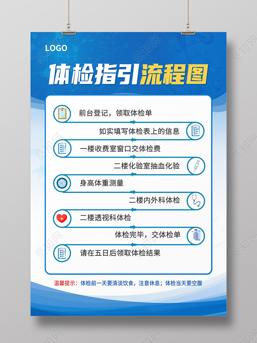 蓝色简约医院体检指引流程海报背景体检海报