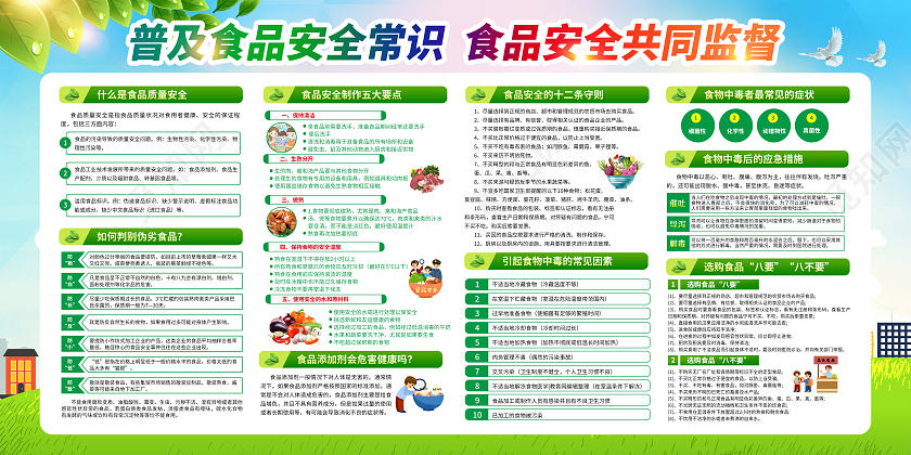 蓝色水彩风格2022食品安全宣传周食品安全宣传栏