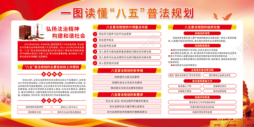 红色渐变学习八五普法规划宣传栏八五普法宣传栏
