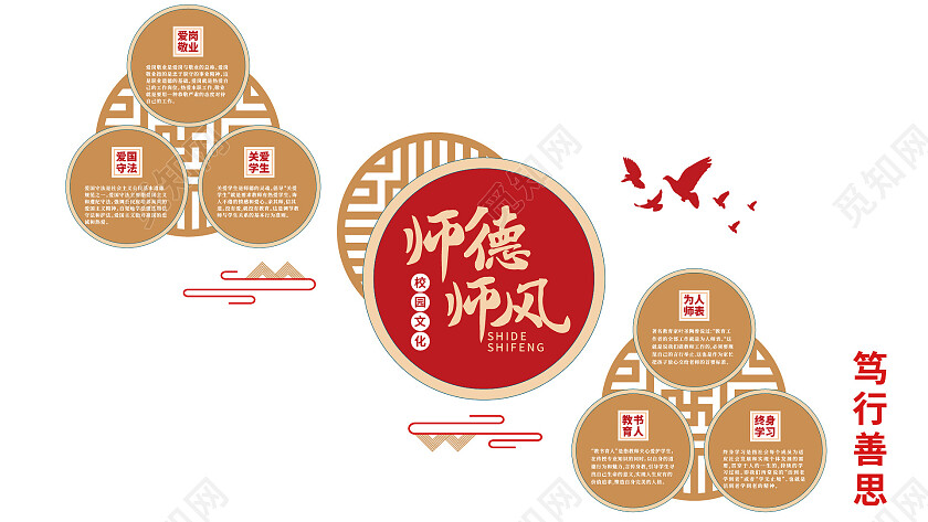 黄色简约风师德师风校园文化文化墙师德师风文化墙