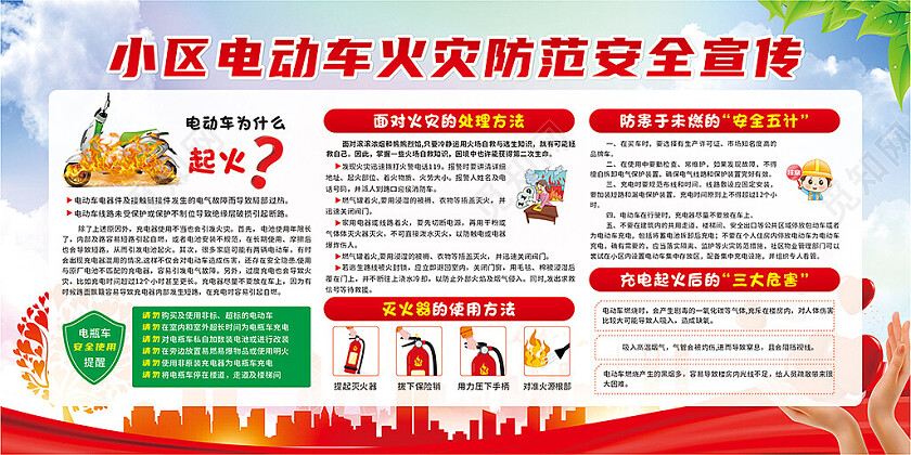 电动车安全教育宣传栏用电安全宣传栏电动车宣传栏
