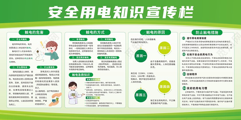 绿色简约安全用电知识宣传栏展板背景安全用电宣传栏