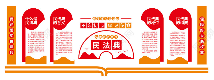 红色黄色简约风民法典弘扬法治精神文化墙民法典文化墙