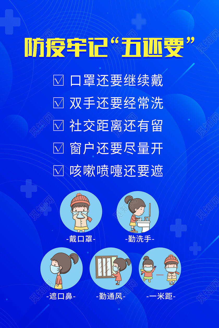 蓝色简约防疫牢记五还要防疫海报