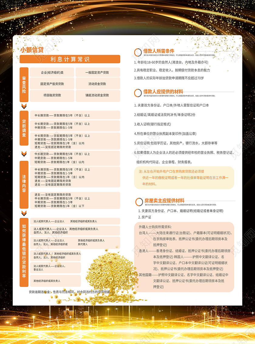 黑金风格贷款宣传单页