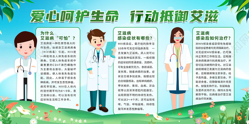 蓝绿色清新艾滋病知识安全宣传展板背景艾滋病宣传栏