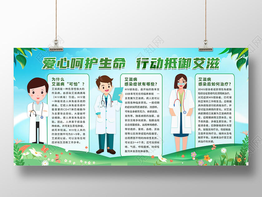 蓝绿色清新艾滋病知识安全宣传展板背景艾滋病宣传栏