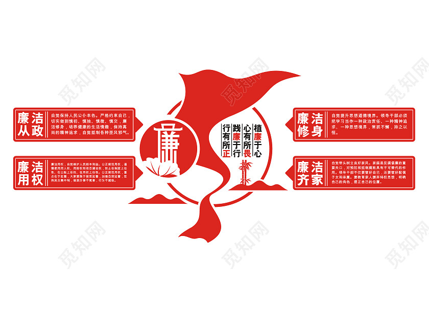 红色简约廉洁文化墙廉政文化墙