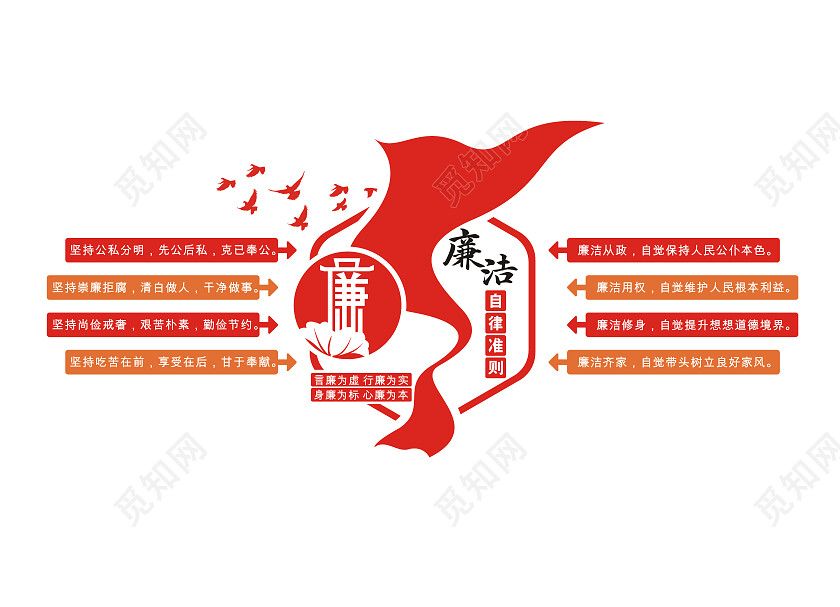 红色简约自律准则文化墙廉政文化墙
