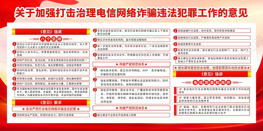红色简约大气电信诈骗宣传栏