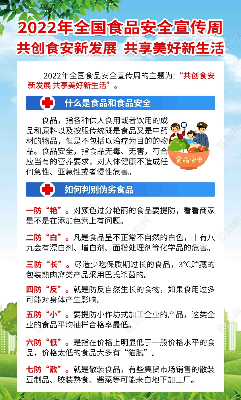蓝色渐变卡通简约大气2022全国食品安全宣传栏